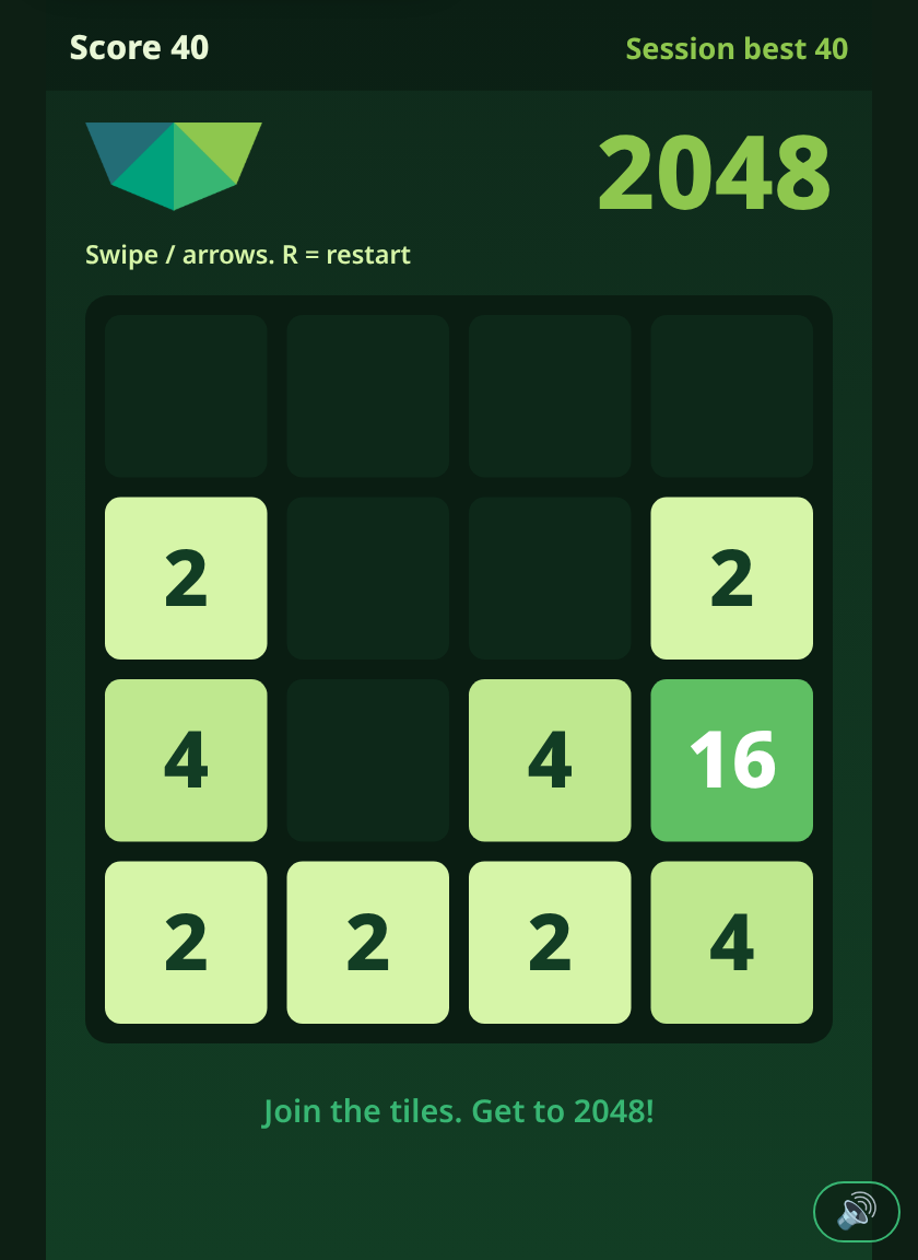 LTL 2048